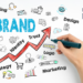 Impact of Branding agency