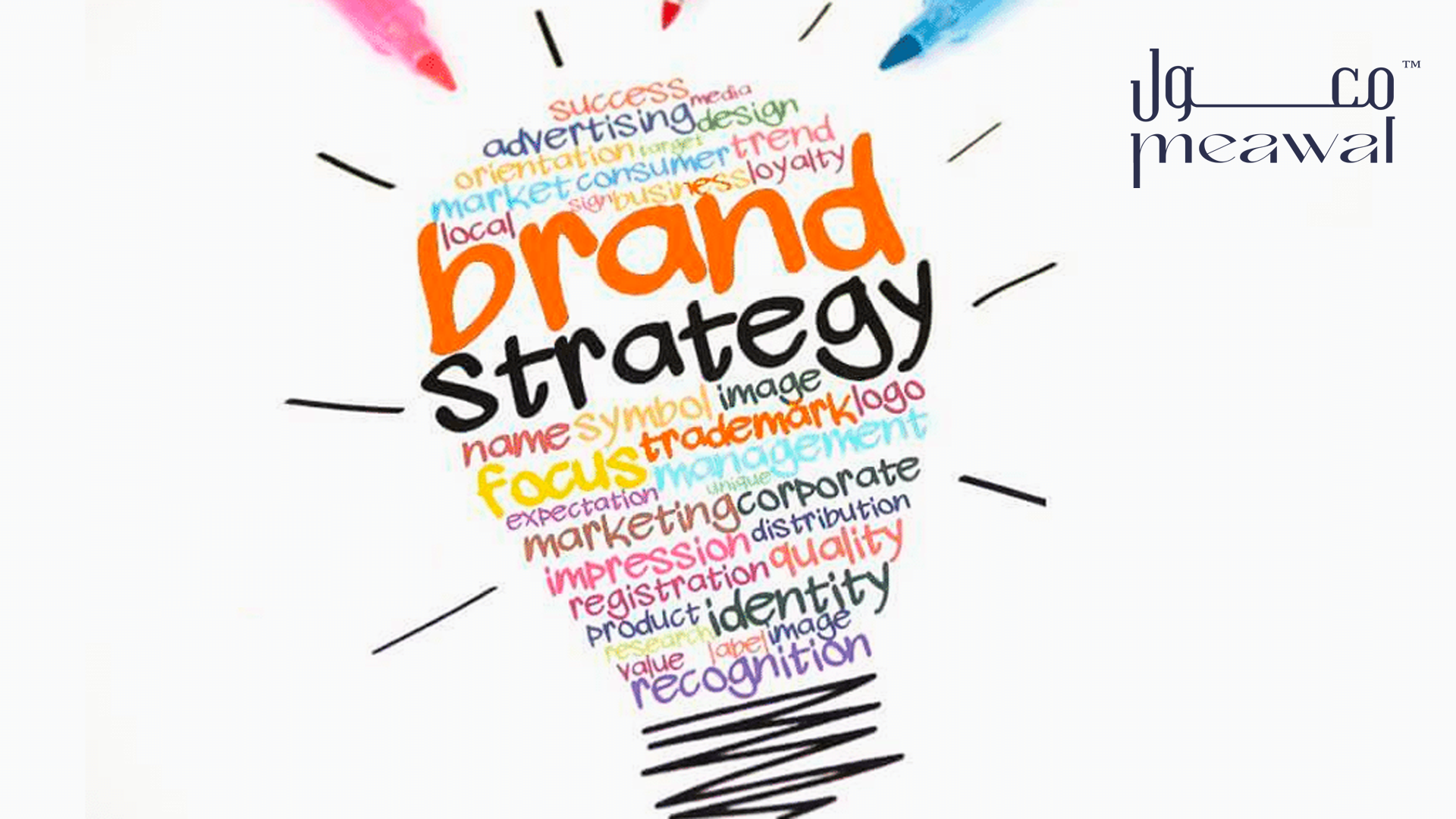 The Impact of a Strong Branding Strategy in Riyadh